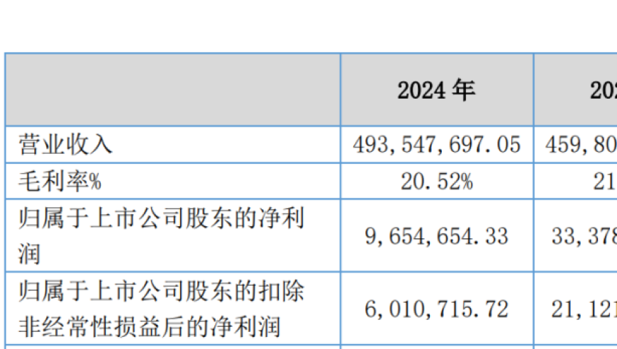 2025澳门彩开彩,建议男性可休6个月育儿假,完美答案解释落实_破例版V8.27