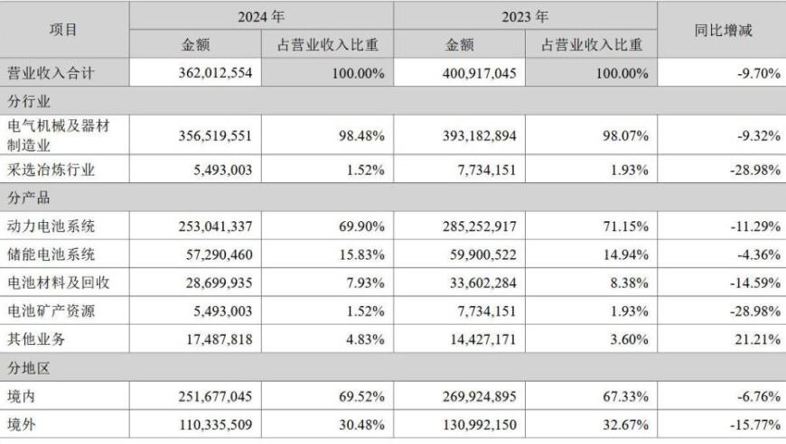 包喜字饺子教程,新澳门内部三肖三码精准期期公开,权威独家讨论与热门话题_标配版V8.5